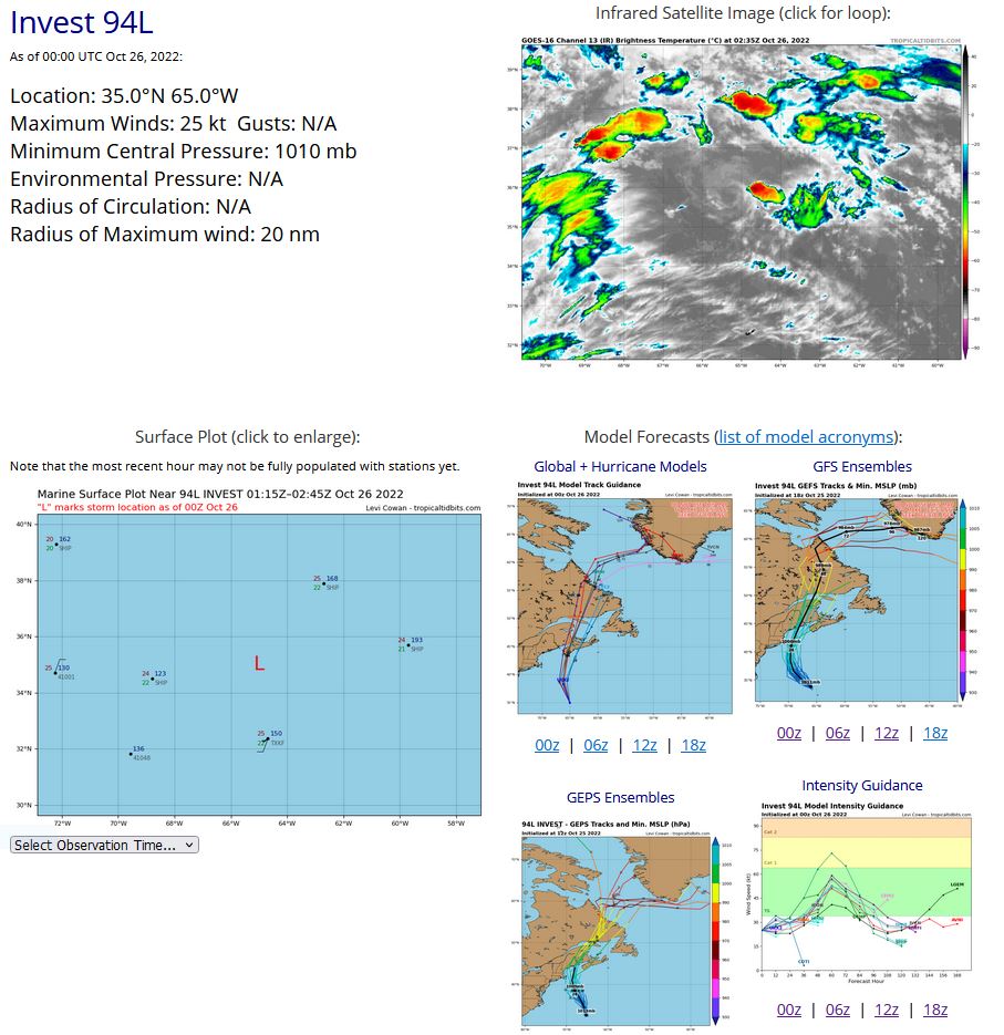Tropical Weather Outlook NWS National Hurricane Center Miami FL 800 PM EDT Tue Oct 25 2022  For the North Atlantic...Caribbean Sea and the Gulf of Mexico:  1. Northwestern Atlantic: Shower and thunderstorm activity remains limited in association  with an area of low pressure located about 150 miles north of  Bermuda. The low is accelerating northward towards cooler waters  and into an area of strong upper-level winds, and development is  looking increasingly unlikely. * Formation chance through 48 hours...low...10 percent. * Formation chance through 5 days...low...10 percent.