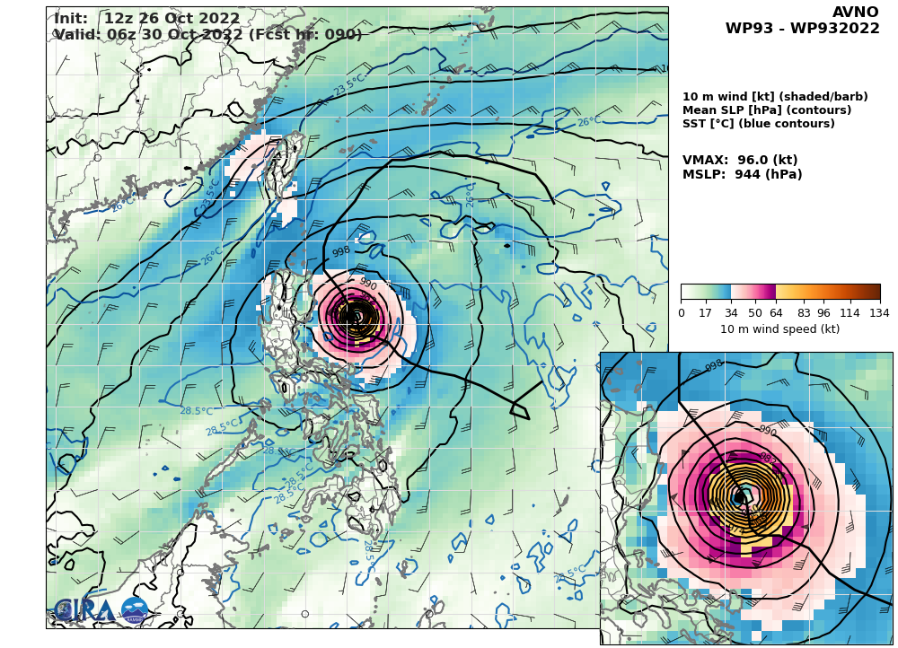 TD 26W forecast to intensify significantly next 48H while approaching the Philippines//Invest 94W//2703utc