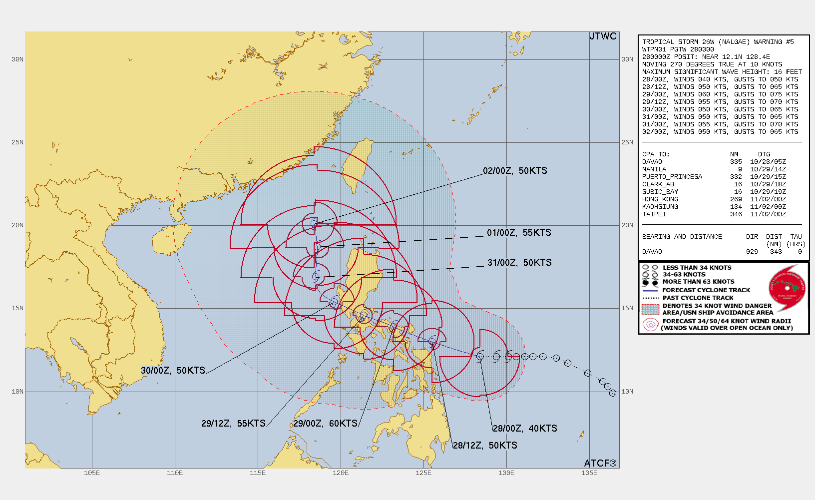 FORECAST REASONING.  SIGNIFICANT FORECAST CHANGES: THERE ARE NO SIGNIFICANT CHANGES TO THE FORECAST FROM THE PREVIOUS WARNING.  FORECAST DISCUSSION: NOW THAT THE LLCC IS TRACKABLE, IT IS APPARENT THAT TS NALGAE’S CURRENT POSITION REMAINS SOUTH OF PRIOR FORECASTS, AND IS PICKING UP SPEED AS IT MOVES CLOSER TO CENTRAL PHILIPPINES. AS A RESULT, THE CURRENT TRACK HAS SHIFTED SOUTH, WITH LANDFALL NOW EXPECTED BEFORE TAU 24 OVER THE BICOL REGION. THE SHORTENED TIMELINE SHOULD LIMIT FURTHER INTENSIFICATION TO A PEAK OF 60 KNOTS. TS 26W WILL TRACK NORTHWARD OVER SOUTHERN LUZON BEFORE ENTERING THE SOUTH CHINA SEA. A WEAKNESS IN THE STEERING RIDGE WILL RESULT IN A TURN TO THE NORTH BY TAU 72. MODEL GUIDANCE INDICATES THE TRACK WILL SLOW AFTER TAU 96 AS THE RIDGE RE-BUILDS AHEAD OF  TRACK. THERE IS A GREAT DEAL OF UNCERTAINTY AT THIS POINT AS  COMPETING STEERING INFLUENCES WILL DICTATE WHETHER NALGAE MOVES INTO  NORTHEASTERLY SURGE FLOW AND BEGINS TO WEAKEN AND TURN TO THE  NORTHWEST, OR WHETHER IT FOLLOWS THE EASTERN RIDGE ASSUMES CONTROL  AND TAKES TS 26W TO THE NORTHEAST. FORECAST REASONING.  SIGNIFICANT FORECAST CHANGES: THERE ARE NO SIGNIFICANT CHANGES TO THE FORECAST FROM THE PREVIOUS WARNING.  FORECAST DISCUSSION: NOW THAT THE LLCC IS TRACKABLE, IT IS APPARENT THAT TS NALGAE’S CURRENT POSITION REMAINS SOUTH OF PRIOR FORECASTS, AND IS PICKING UP SPEED AS IT MOVES CLOSER TO CENTRAL PHILIPPINES. AS A RESULT, THE CURRENT TRACK HAS SHIFTED SOUTH, WITH LANDFALL NOW EXPECTED BEFORE TAU 24 OVER THE BICOL REGION. THE SHORTENED TIMELINE SHOULD LIMIT FURTHER INTENSIFICATION TO A PEAK OF 60 KNOTS. TS 26W WILL TRACK NORTHWARD OVER SOUTHERN LUZON BEFORE ENTERING THE SOUTH CHINA SEA. A WEAKNESS IN THE STEERING RIDGE WILL RESULT IN A TURN TO THE NORTH BY TAU 72. MODEL GUIDANCE INDICATES THE TRACK WILL SLOW AFTER TAU 96 AS THE RIDGE RE-BUILDS AHEAD OF  TRACK. THERE IS A GREAT DEAL OF UNCERTAINTY AT THIS POINT AS  COMPETING STEERING INFLUENCES WILL DICTATE WHETHER NALGAE MOVES INTO  NORTHEASTERLY SURGE FLOW AND BEGINS TO WEAKEN AND TURN TO THE  NORTHWEST, OR WHETHER IT FOLLOWS THE EASTERN RIDGE ASSUMES CONTROL  AND TAKES TS 26W TO THE NORTHEAST.