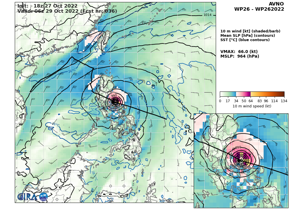 26W(NALGAE) intensifying and tracking over the Philippines//Invest 94W now on the map// 2803utc