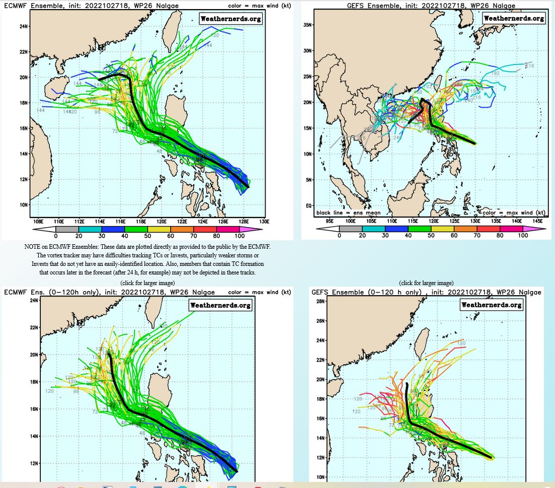 GLOBAL MODEL GUIDANCE  INDICATES A MORE GRADUAL INTENSIFICATION OF INVEST 94W, AS IT MEANDERS IN  THE PHILIPPINE SEA THROUGH TAU 72. PREVIOUS MODEL RUNS WERE INDICATING A  MORE AGGRESSIVE INTENSITY BUT HAVE SINCE BACKED OFF.