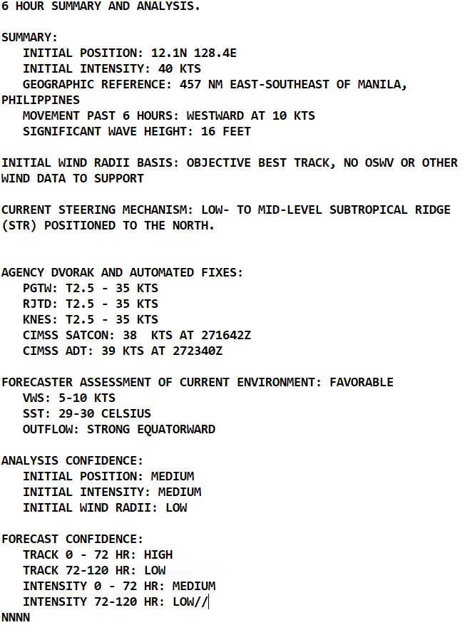 26W(NALGAE) intensifying and tracking over the Philippines//Invest 94W now on the map// 2803utc