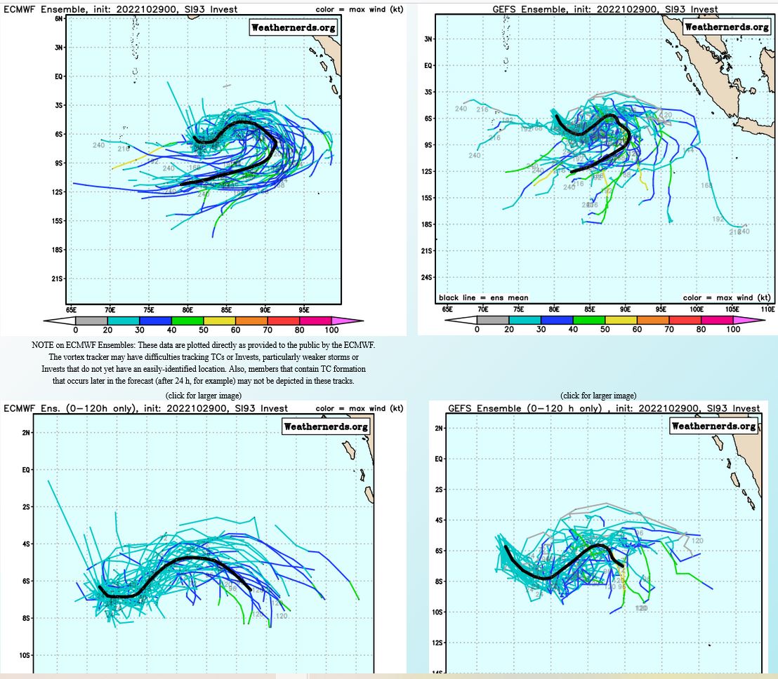 26W(NALGAE)to track South of Manila, then intensifying over the SCS//Invest 94W: TCFA//Invest 93S//Invest 95L//2903utc