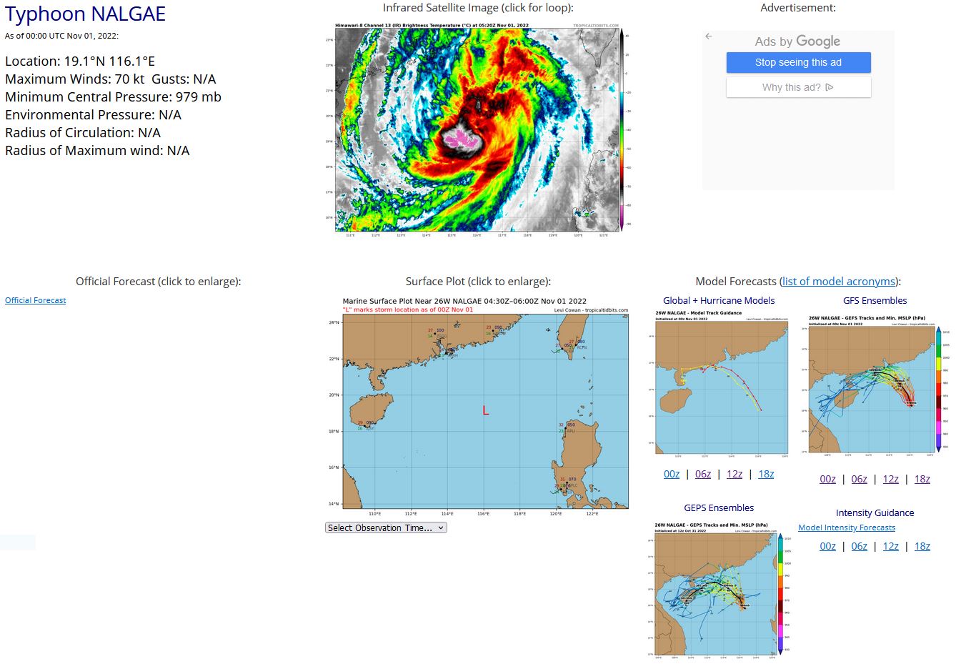 SATELLITE ANALYSIS, INITIAL POSITION AND INTENSITY DISCUSSION: ANIMATED MULTISPECTRAL SATELLITE IMAGERY (MSI) DEPICTS A RELATIVELY SYMMETRICAL SYSTEM WITH FEEDER BANDS IN THE WESTERN AND EASTERN SEMI-CIRCLES WRAPPING INTO AN ASSESSED LOW LEVEL CIRCULATION CENTER (LLCC). A 312245Z 91GHZ SSMIS PASS SHOWS THE AFOREMENTIONED BANDING AS WELL AS THE DEEPEST CONVECTION PRESENT IN THE WESTERN SEMI-CIRCLE. THE INITIAL POSITION IS PLACED WITH MEDIUM CONFIDENCE BASED OF THE VISIBLE SATELLITE LOOP, THE AVAILABLE SSMIS IMAGERY AND SEVERAL AGENCY FIXES. THE INITIAL INTENSITY OF 70 KNOTS IS SET BASED ON CONSISTENCY FROM THE PREVIOUS FORECAST AND THE OVERALL STRUCTURE. THE INITIAL INTENSITY SET SLIGHTLY HIGHER THAN THE PGTW DVORAK ESTIMATE OF 4.0, AIDT OF 67 KNOTS, AND SET SLIGHTLY LOWER THAN SATCON WHICH IS AT 76 KNOTS.