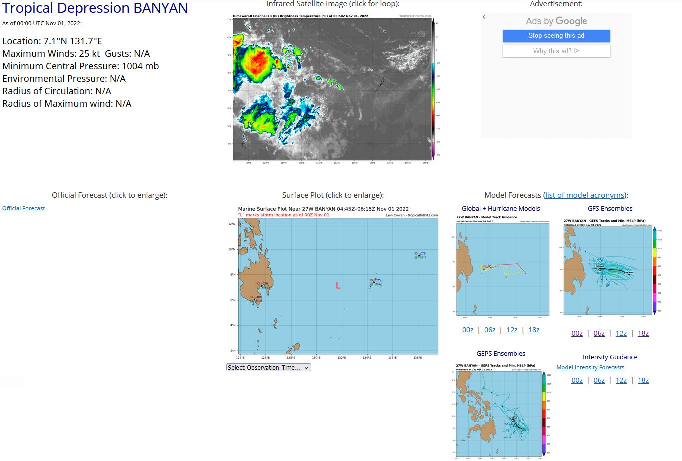 TY 26W(NALGAE) peaked at CAT1 now decaying//27W(BANYAN) short-lived//Invest 93S//15L(LISA) intensifying//Invest 96L//01/06utc