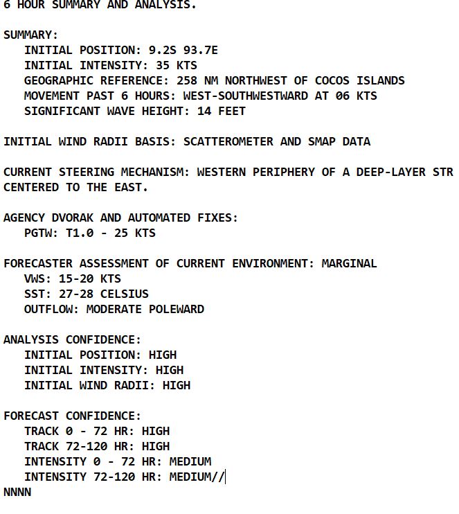 South Indian: still active with TC 04S//Invest 95W//16L(MARTIN): powerful ETT//TD 15L(LISA) over-land//0400utc