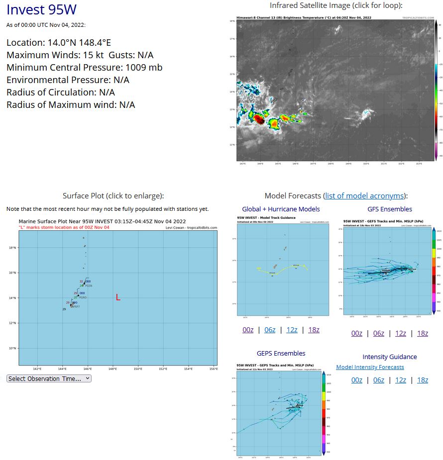 South Indian: still active with TC 04S//Invest 95W//16L(MARTIN): powerful ETT//TD 15L(LISA) over-land//0400utc