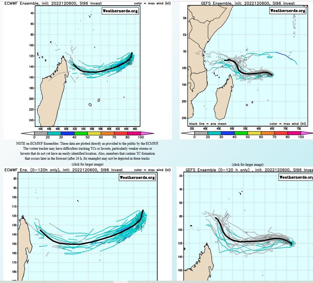 GLOBAL MODELS ARE IN GOOD AGREEMENT  THAT 96S WILL CONTINUE ON A WESTWARD TRACK AND SLOWLY BE ENGULFED BY  INTENSE DRY AIR ENTRAINMENT.