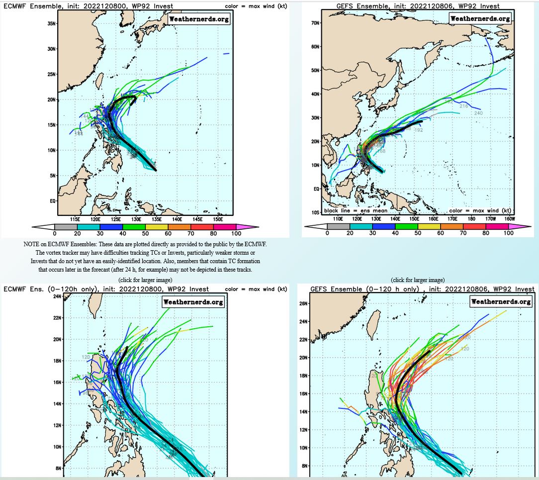 GLOBAL MODELS ARE IN  GOOD AGREEMENT THAT 92W WILL GRADUALLY INTENSIFY AS IT TRACKS WEST- NORTHWESTWARD TOWARDS LEGAZPI, PHILIPPINES OVER THE NEXT 24-48 HOURS.