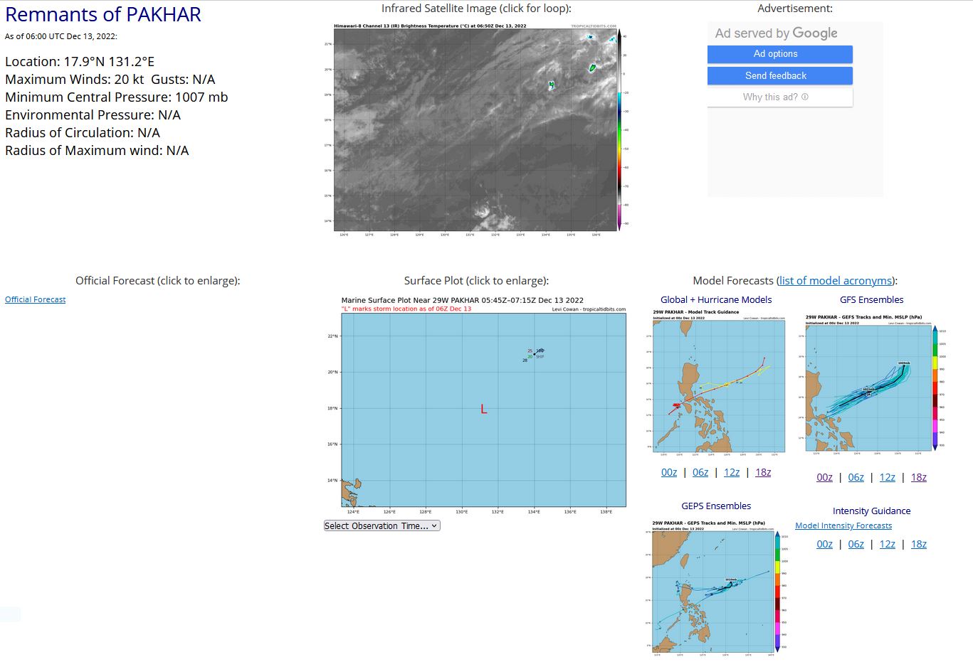 29W(PAKHAR) dissipated// Invest 98S// Invest 97A// GTHO maps up to 3 weeks