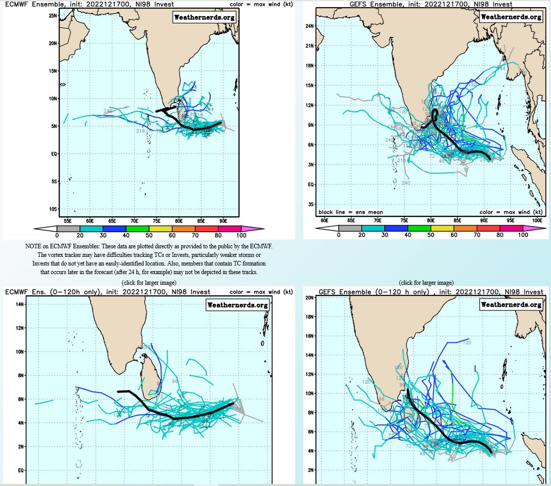 Final Warning for TC 07A//Invest 98S likely to intensify next 48H//Invest 98B//Invest 99P//Storm Tracks(Ecmwf) up to 10days//1718utc