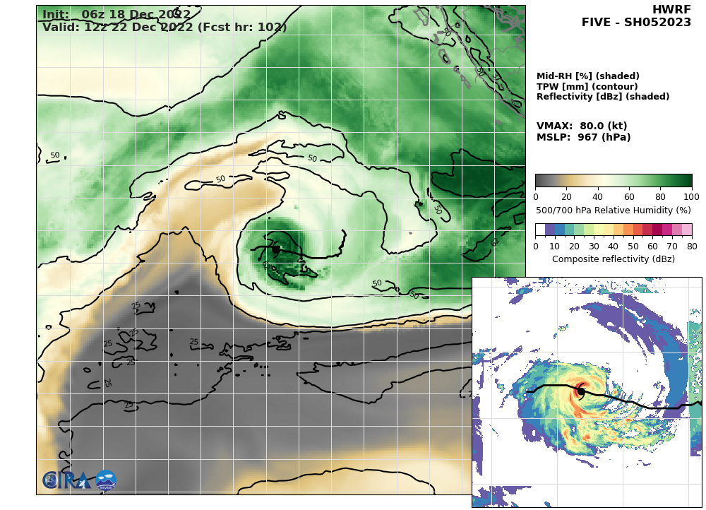 South Indian: TC 05S(DARIAN) forecast to intensify//Remnants of TC 07A//Invest 98B// 1812utc