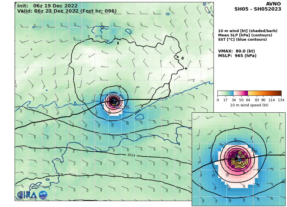 TC 05S(DARIAN) CAT 1 US: has been intensifying faster than forecast//Invest 93W//Invest 98B// 19/12utc