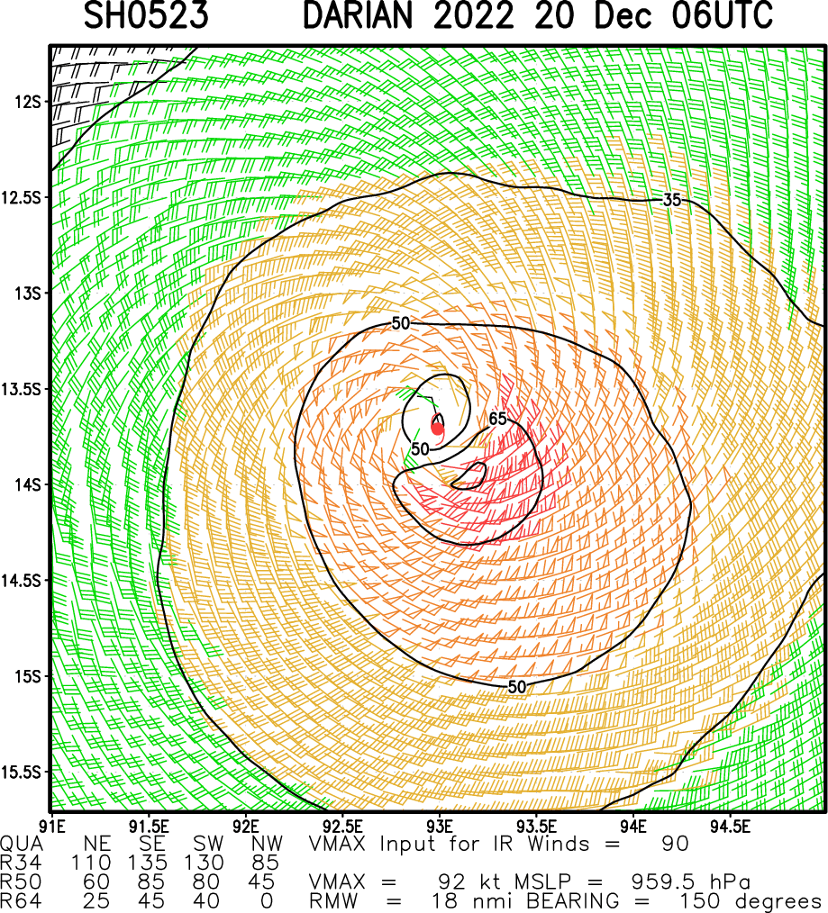 05S(DARIAN): Rapid Intensification: +45knots/24h from CAT 1 to Strong CAT 3 US//Invest 94W//Invest 98B//Invest 90S// 2009utc 05S(DARIAN): Rapid Intensification: +45knots/24h from CAT 1 to Strong CAT 3 US//Invest 94W//Invest 98B//Invest 90S// 2009utc