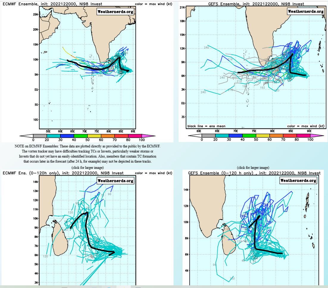 05S(DARIAN): Rapid Intensification: +45knots/24h from CAT 1 to Strong CAT 3 US//Invest 94W//Invest 98B//Invest 90S// 2009utc