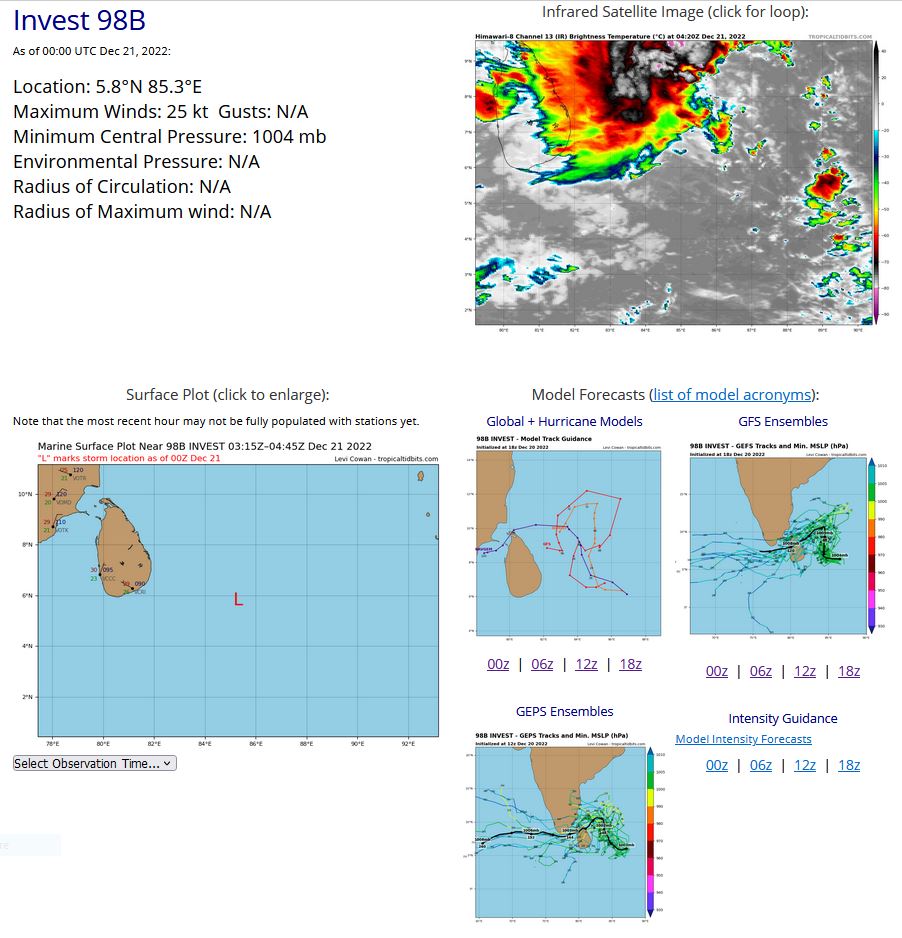 AN AREA OF CONVECTION (INVEST 98B) HAS PERSISTED NEAR 5.8N  86.6E, APPROXIMATELY 330 NM EAST OF COLOMBO, SRI LANKA. ANIMATED EIR  AND A 201942Z AMSR2 89GHZ MICROWAVE IMAGE DEPICT A BROAD LLC PARTIALLY  EXPOSED TO THE SOUTHEAST OF FLARING CONVECTION THAT IS BEING SHEARED  TO THE NORTHWEST. ENVIRONMENTAL ANALYSIS INDICATES 98B IS IN A  MARGINALLY FAVORABLE ENVIRONMENT FOR DEVELOPMENT WITH LOW TO MODERATE  (10-20 KNOT) VWS OFFSET BY GOOD DIVERGENCE ALOFT AND WARM (28-29C) SEA  SURFACE TEMPERATURES. GLOBAL MODELS ARE IN GOOD AGREEMENT THAT 98W  WILL CONTINUE TO TRACK GENERALLY NORTH OVER THE NEXT 24-48 HOURS AND  GRADUALLY INTENSIFY HOWEVER, THE INCREASING VWS WILL LIKELY HINDER  DEVELOPMENT INTO A SIGNIFICANT TROPICAL CYCLONE.  MAXIMUM SUSTAINED  SURFACE WINDS ARE ESTIMATED AT 23 TO 28 KNOTS. MINIMUM SEA LEVEL  PRESSURE IS ESTIMATED TO BE NEAR 1004 MB. THE POTENTIAL FOR THE  DEVELOPMENT OF A SIGNIFICANT TROPICAL CYCLONE WITHIN THE NEXT 24 HOURS  IS UPGRADED TO LOW.