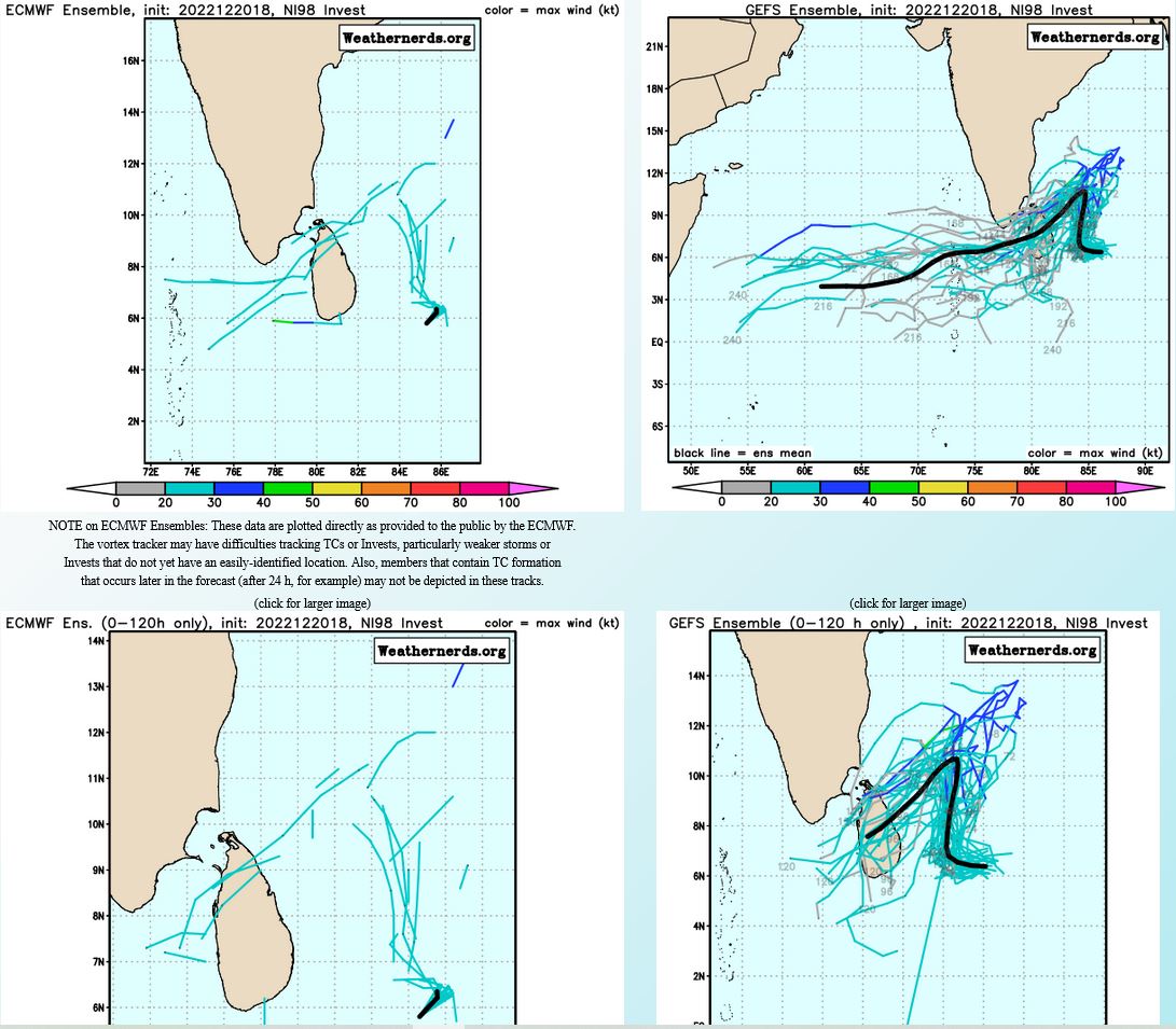 TC 05S(DARIAN) reaches unexpected heights: Super Typhoon intensity//Invest 90S up-graded//Invest 98B//Invest 94W// 2106utc