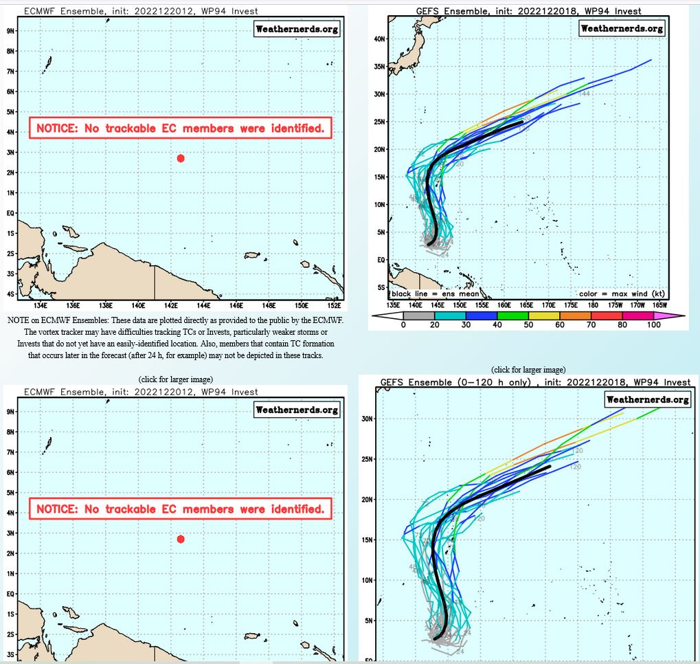 TC 05S(DARIAN) reaches unexpected heights: Super Typhoon intensity//Invest 90S up-graded//Invest 98B//Invest 94W// 2106utc