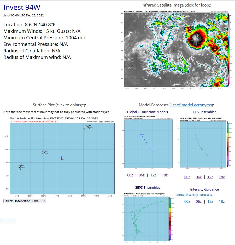 CAT 4 TC 05S(DARIAN): gradual weakening likely next 48h//Invest 90S: TCFA//Invest 98B//Invest 94W//GTHO maps up to 3weeks//2206utc 
