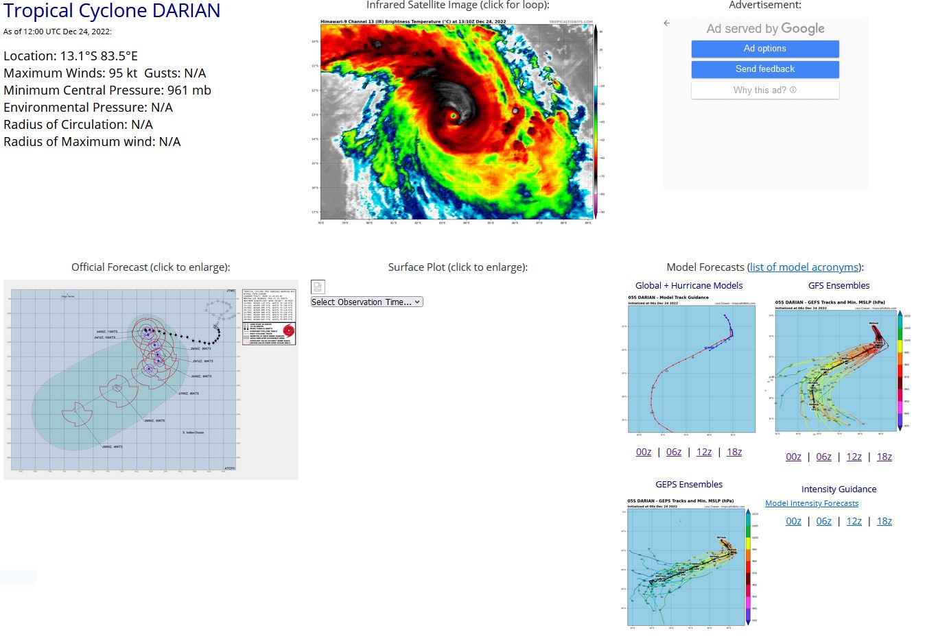 TC 05S(DARIAN) reached Super Typhoon intensity once again//TC 06S(ELLIE) rapidly made landfall//Invest 98B// 2406utc