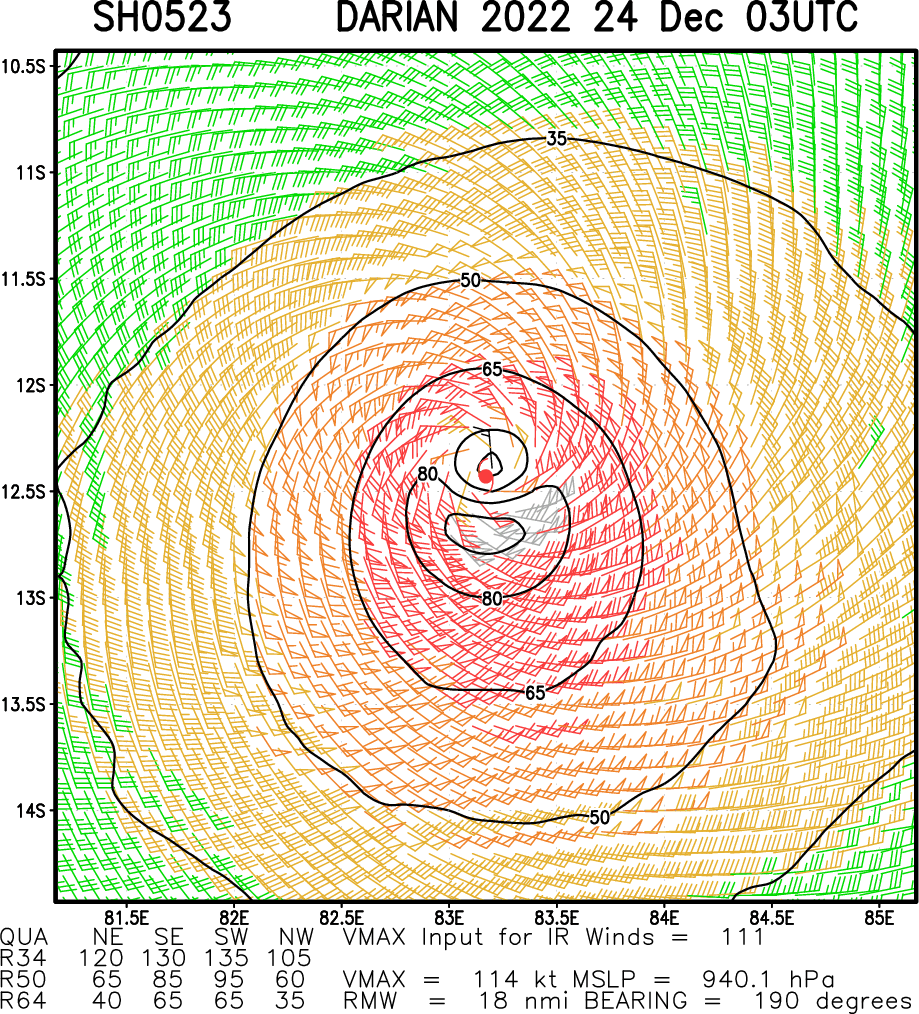 TC 05S(DARIAN) reached Super Typhoon intensity once again//TC 06S(ELLIE) rapidly made landfall//Invest 98B// 2406utc