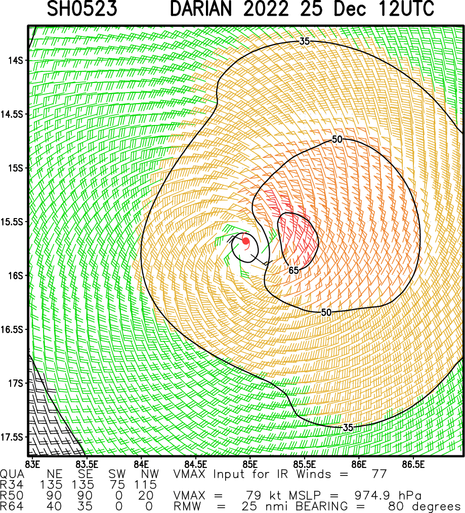 CAT 2 US TC 05S(DARIAN):short-term intensification again//Invest 98B// 2519utc