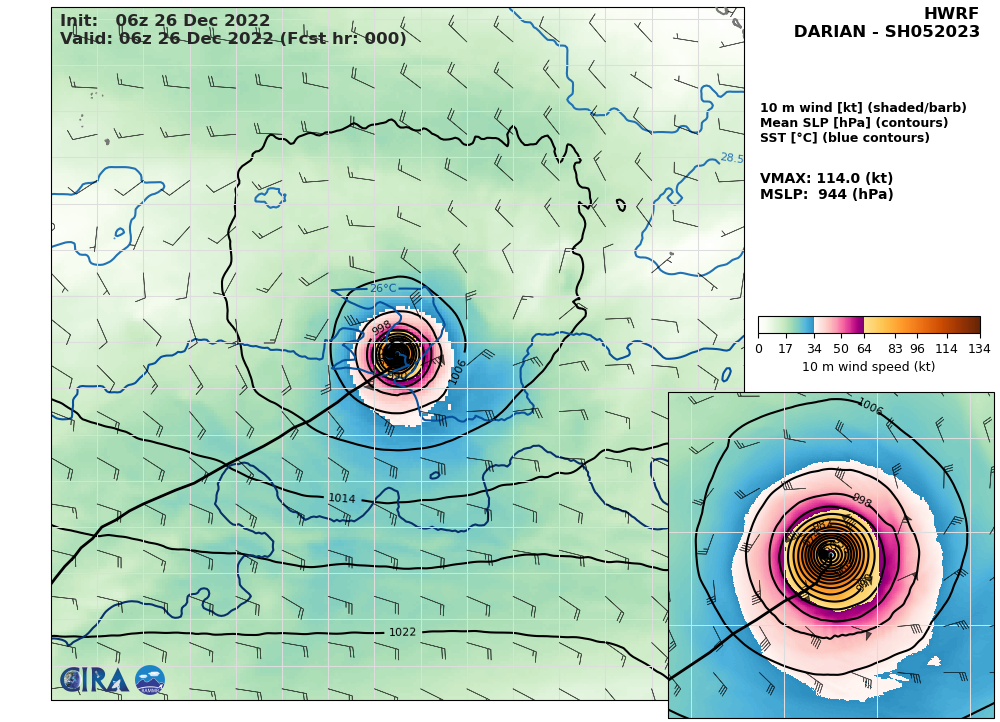 TC 05S(DARIAN): displayed a 3rd intensity peak as a CAT4 US, now embarked on a weakening trend //Invest 98B//Invest 95W// 2615utc