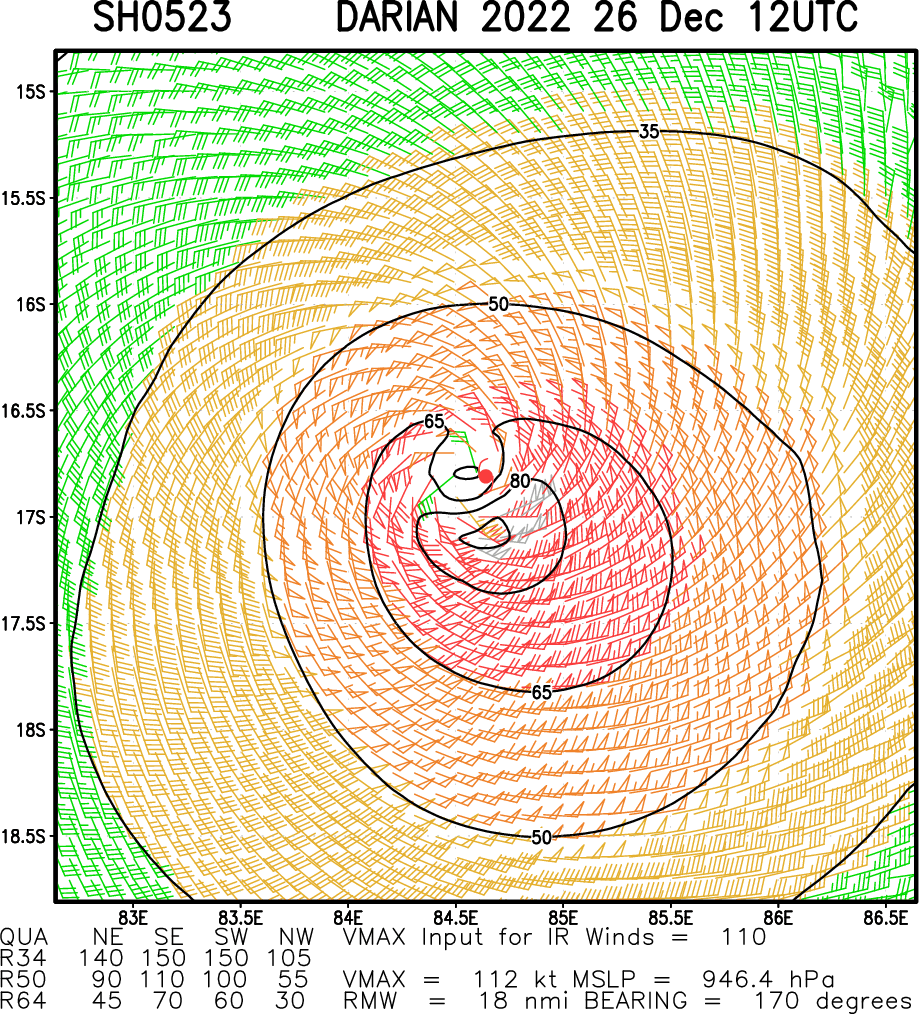 TC 05S(DARIAN): displayed a 3rd intensity peak as a CAT4 US, now embarked on a weakening trend //Invest 98B//Invest 95W// 2615utc