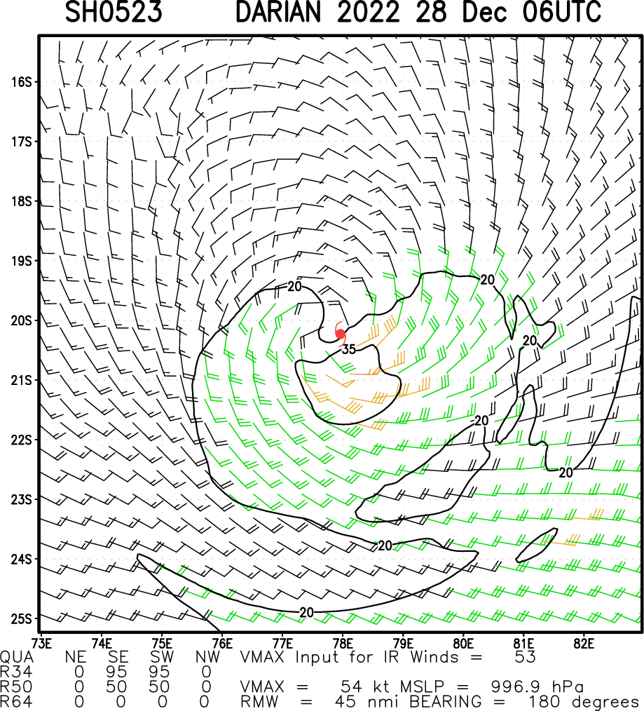 TC 05S(DARIAN) subtropical transition forecast by 48H//Invest 95W//3 week GTHO maps//10day ECMWF storm tracks//2809utc