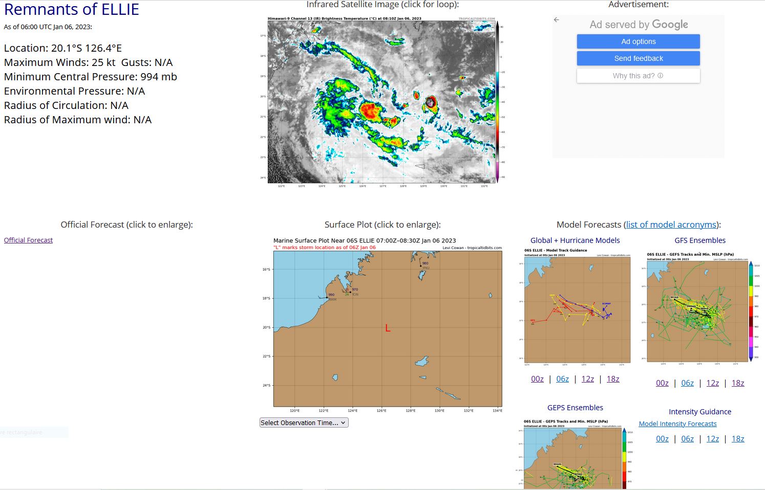 Invest 93P//Invest 94P//06S(ELLIE) over-land remnants//Invest 96W// GTHO maps up to 3 weeks//10 day Ecmwf storm tracks//0615utc