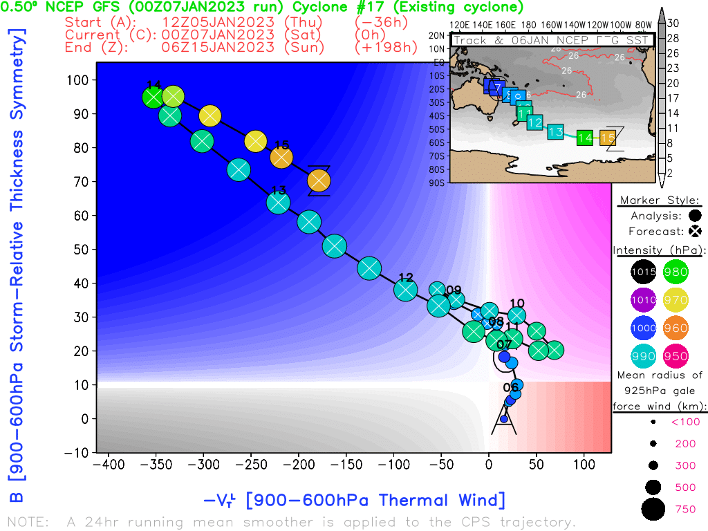 TC 07P on the map,subtropical transition forecast by 48h//Invest 95P//0706utc