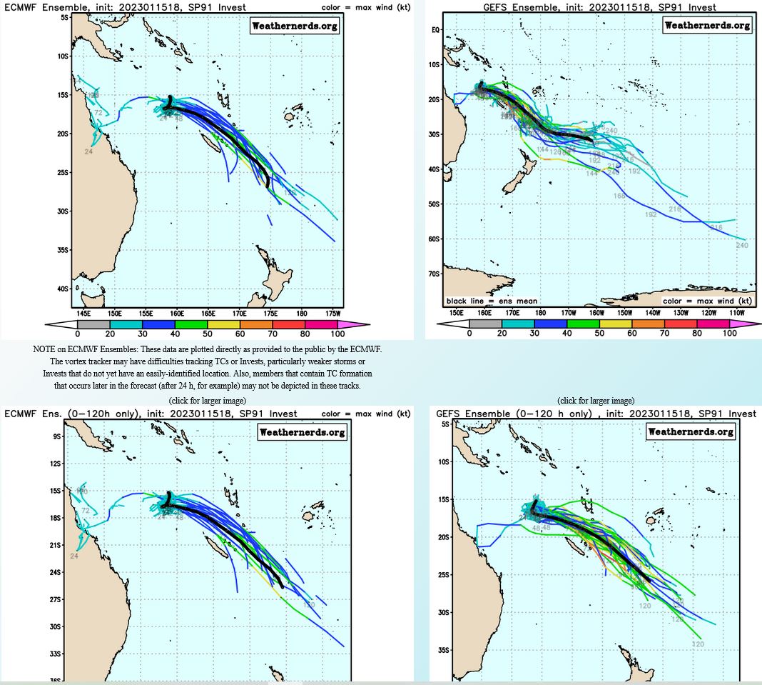 Invest 96S and Invest 90S// Invest 91P// 10 day ECMWF Storm Tracks// 1603utc