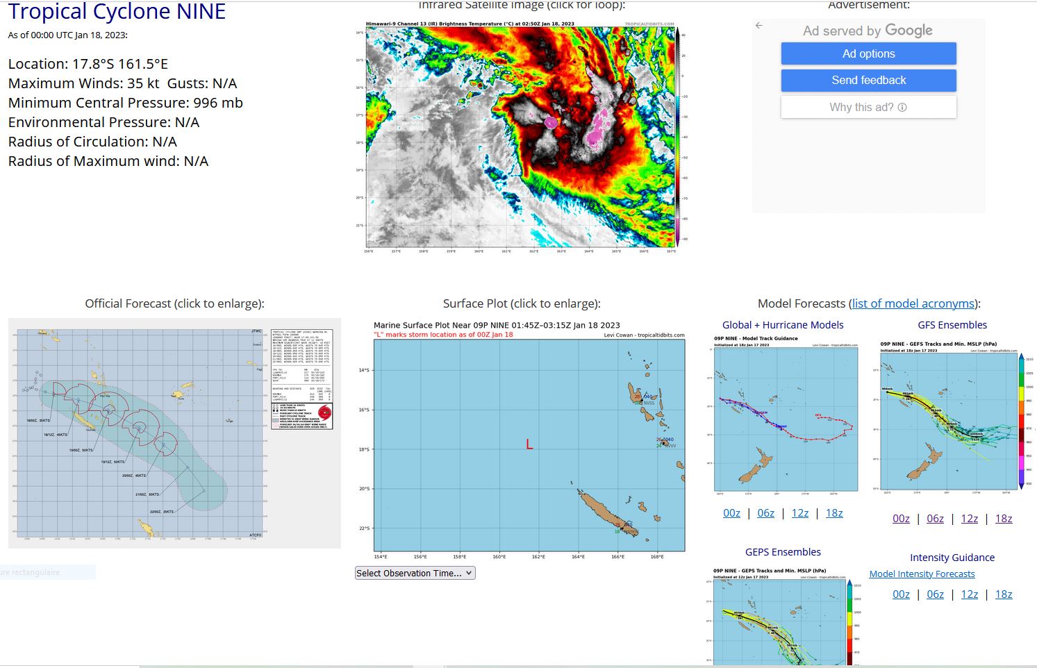 TC 08S intensifying,rapidly moving towards MADA//TC 09P intensifying// Invest 90S//Invest 92P//3 week GTHO maps// 1803utc