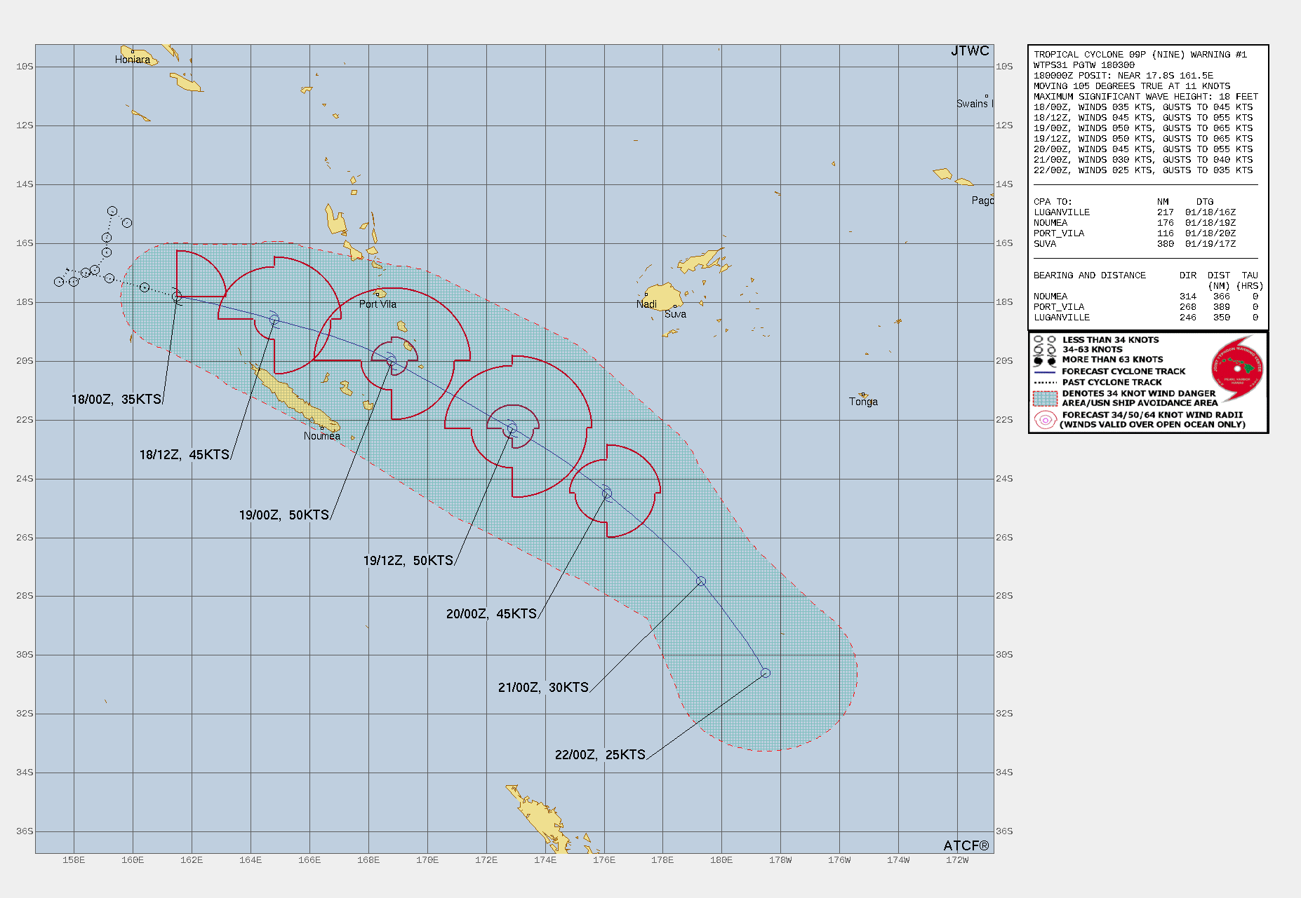 FORECAST REASONING.  SIGNIFICANT FORECAST CHANGES: THIS INITIAL PROGNOSTIC REASONING MESSAGE ESTABLISHES THE FORECAST PHILOSOPHY.  FORECAST DISCUSSION: TC 09P IS FORECAST TO CONTINUE TRACKING EAST-SOUTHEASTWARD IN A FAVORABLE ENVIRONMENT CHARACTERIZED BY WARM SEA SURFACE TEMPERATURES (SST), LOW VERTICAL WIND SHEAR (VWS), AND SOLID DUAL CHANNEL OUTFLOW ALOFT. OVER THE NEXT 24 HOURS, AS THE SYSTEM THREADS THE NEEDLE BETWEEN VANUATU TO THE NORTH AND NEW CALEDONIA TO THE SOUTH, 09P IS FORECAST TO REACH A PEAK INTENSITY OF 50KTS AND POSSIBLY A BIT HIGHER. BY TAU 36 AND THROUGH TAU 48, THE SYSTEM WILL TURN SLIGHTLY POLEWARD AND STEADY UP ON A SOUTHEASTERLY COURSE. DURING THIS TIME THE ENVIRONMENT WILL BEGIN TO DEGRADE, CHARACTERIZED BY INCREASING DRY AIR ENTRAINMENT, COOLING SEA SURFACE TEMPERATURES, DECREASED OUTFLOW ALOFT AND BAROCLINIC INTERACTION. BY TAU 48, 09P WILL BEGIN SUBTROPICAL TRANSITION (STT) AS IT IS FORCED FURTHER POLEWARD BY A BUILDING SUBTROPICAL RIDGE (STR) TO THE EAST. AFTER TAU 48, HAVING CROSSED THE 26C ISOTHERM, NOW POLEWARD OF THE STR AXIS AND UNDER INCREASING DRY AIR ENTRAINMENT 09P WILL GRADUALLY LOSE ALL TROPICAL CHARACTERISTICS AS IT CONTINUES TO WEAKEN BELOW 35KTS.  BY TAU 96, NOW DEVOID OF ALL TROPICAL CHARACTERISTICS AND SOUTH OF THE 30TH PARALLEL, 09P WILL COMPLETE STT AND CONTINUE POLEWARD EVENTUALLY BECOMING EXTRA-TROPICAL BEYOND THE FORECAST PERIOD.