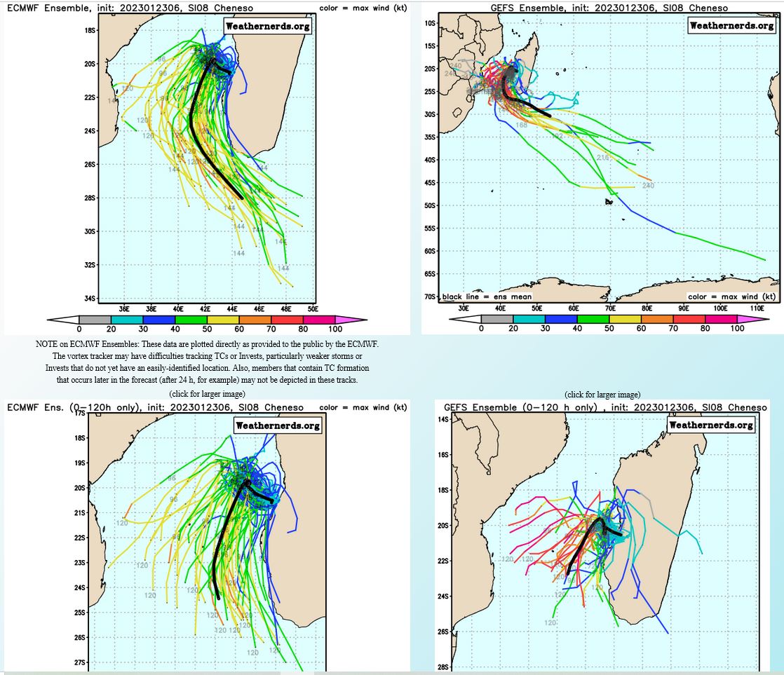 GLOBAL MODELS INDICATE 08S WILL SLOWLY MEANDER TO THE NORTHWEST  UNDER THE COMPETING STEERING INFLUENCE OF THE SUBTROPICAL RIDGE (STR) TO  THE SOUTH AND A NEAR EQUATORIAL RIDGE (NER) TO THE NORTH. AS THE SYSTEM  MOVES FURTHER INTO THE MOZAMBIQUE CHANNEL AND AWAY FROM LAND, IT IS  EXPECTED TO QUICKLY INTENSIFY TO WARNING CRITERIA UNDER OPTIMAL  ENVIRONMENTAL CONDITIONS.