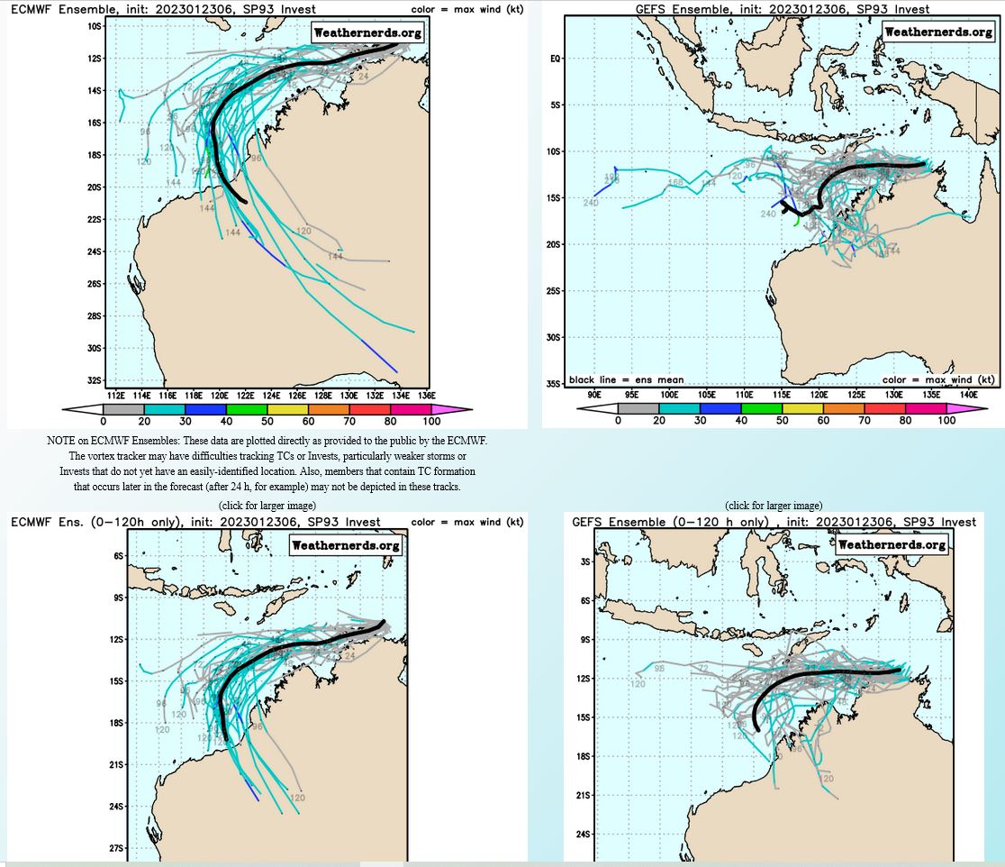 Remnants of TC 08S: Tropical Cyclone Formation Alert// TC 10P subtropical// Invest 93P//10 day ECMWF Storm Tracks//23/15utc