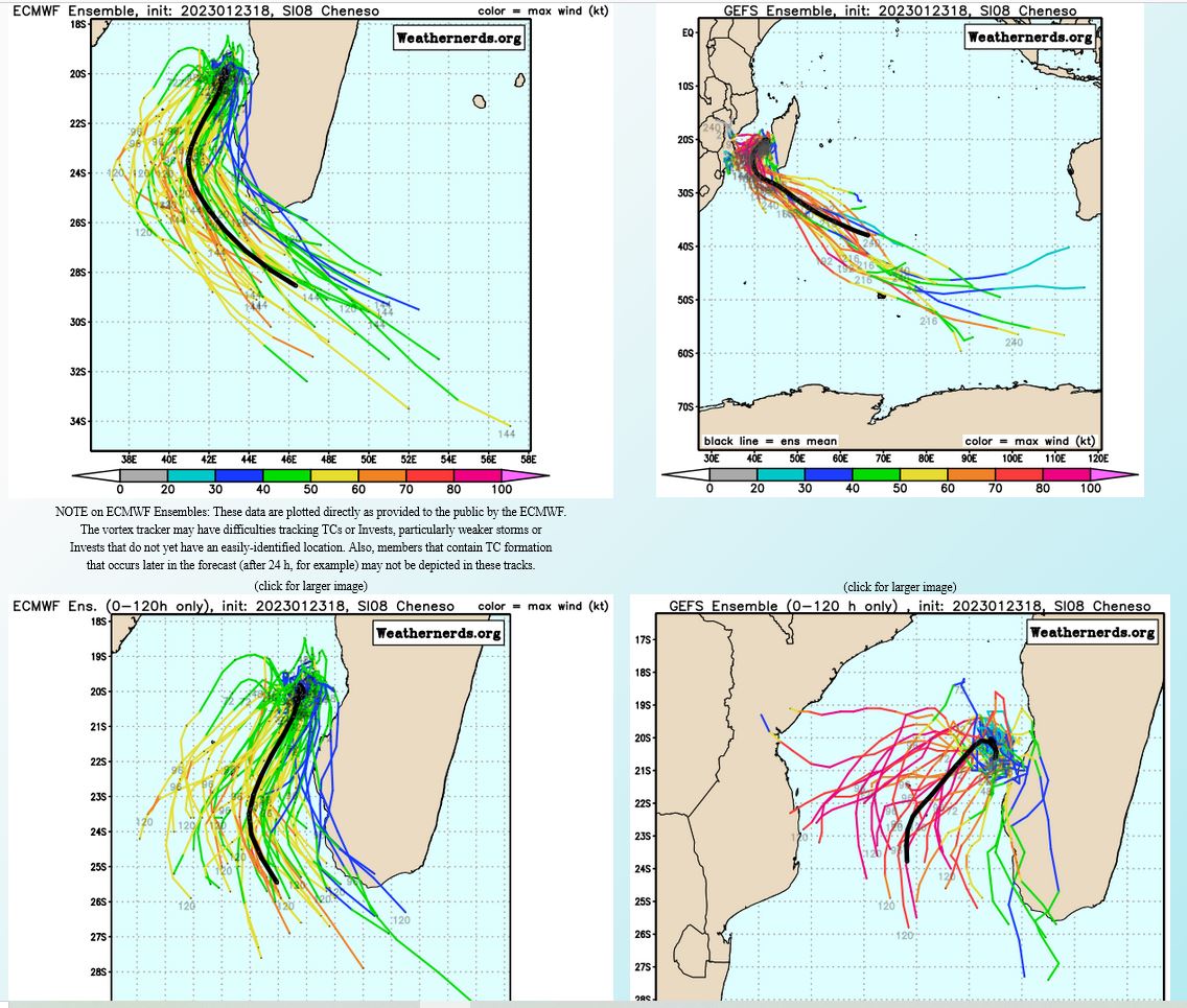 TC 08S(CHENESO) forecast to reach Typhoon intensity by 36h over the warm MOZ Channel//2403utc