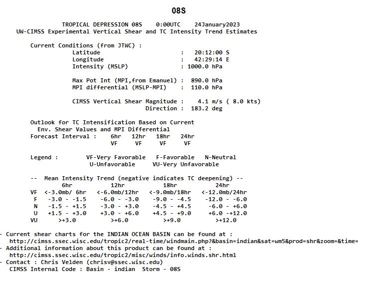 TC 08S(CHENESO) forecast to reach Typhoon intensity by 36h over the warm MOZ Channel//2403utc