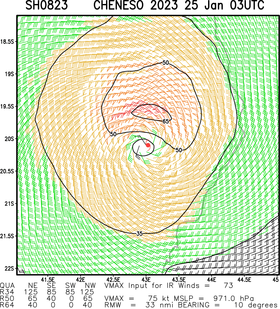 TC 08S(CHENESO): +35knots/24h, forecast to peak at CAT 3 US by 72h// Invest 90B//GTHO maps// 2503utc