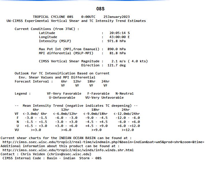 TC 08S(CHENESO): +35knots/24h, forecast to peak at CAT 3 US by 72h// Invest 90B//GTHO maps// 2503utc