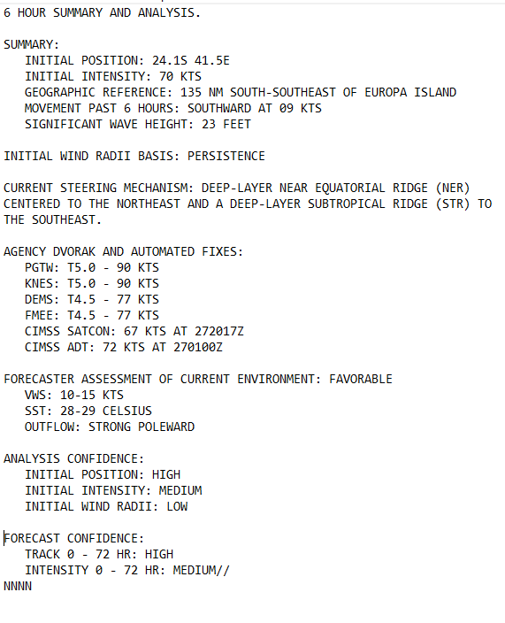 TC 08S(CHENESO): long-awaited 2nd intensity peak occurring at last//Invest 98W//Invest 90B//Invest 94S// 2806utc