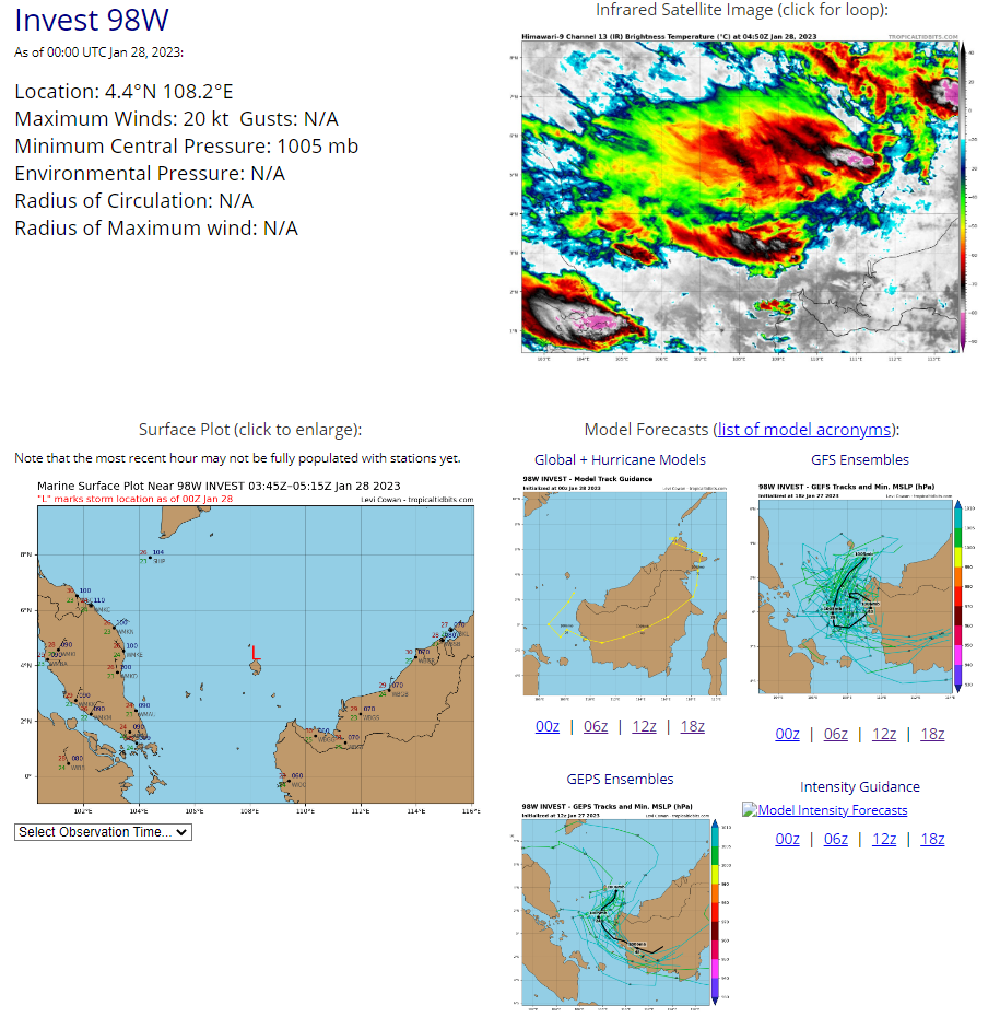 TC 08S(CHENESO): long-awaited 2nd intensity peak occurring at last//Invest 98W//Invest 90B//Invest 94S// 2806utc