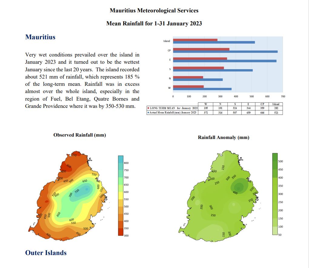 MMS/Vacoas: Janvier 2023: le plus pluvieux à MAURICE depuis 20ans! RODRIGUES: proche de la normale...