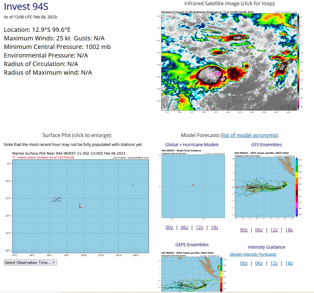 AT 060200Z, THE AREA OF CONVECTION (INVEST 94S) PREVIOUSLY  LOCATED NEAR 12.4S 95.8E IS NOW LOCATED NEAR 12.4S 97.7E,  APPROXIMATELY 50 NM EAST-SOUTHEAST OF COCOS ISLANDS, AUSTRALIA.  ANIMATED MULTISPECTRAL SATELLITE IMAGERY (MSI) AND A 051903Z AMSR-2  MICROWAVE PASS SHOWS DEEP CONVECTION WRAPPING INTO A PARTIALLY  EXPOSED AND RAPIDLY CONSOLIDATING LOW LEVEL CIRCULATION CENTER  (LLCC). A 060130Z OBSERVATION FROM COCOS ISLANDS REVEALS WINDS OF 22  KTS FROM THE NORTHWEST. ENVIRONMENTAL CONDITIONS ARE GENERALLY  FAVORABLE WITH LOW TO MODERATE (15-20 KTS) VWS AND WARM (29-30C) SST  OFFSET BY STRONG POLEWARD AND EQUATORWARD OUTFLOW. GLOBAL MODELS  CONCUR THAT INVEST 94S WILL CONTINUE EASTWARD FOR A SHORT PERIOD  BEFORE RECURVING TO THE SOUTHWEST AND RAPIDLY INTENSIFY. MAXIMUM  SUSTAINED SURFACE WINDS ARE ESTIMATED AT 20 TO 25 KNOTS. MINIMUM SEA  LEVEL PRESSURE IS ESTIMATED TO BE NEAR 1002 MB. THE POTENTIAL FOR THE  DEVELOPMENT OF A SIGNIFICANT TROPICAL CYCLONE WITHIN THE NEXT 24  HOURS REMAINS MEDIUM.