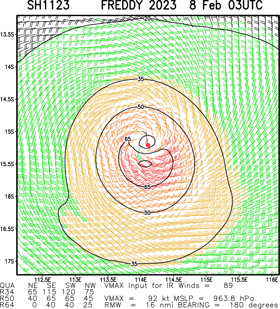 Southern Hemisphere: more active: CAT 2 US TC 08S(FREDDY)//TC 12P(GABRIELLE) intensifying//Invest 94S//3 week GTHO maps//0803utc