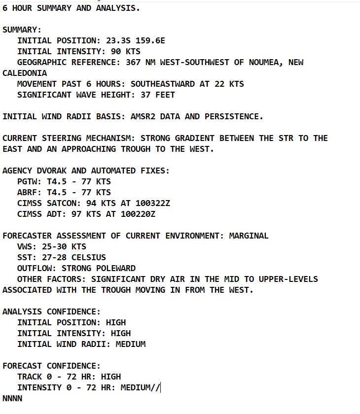 TC 12P(GABRIELLE): CAT 2 US//TC 13S(DINGANI) to reach 65knots by 48h//TC 11S(FREDDY): to peak once again//Invest 90P//1009utc