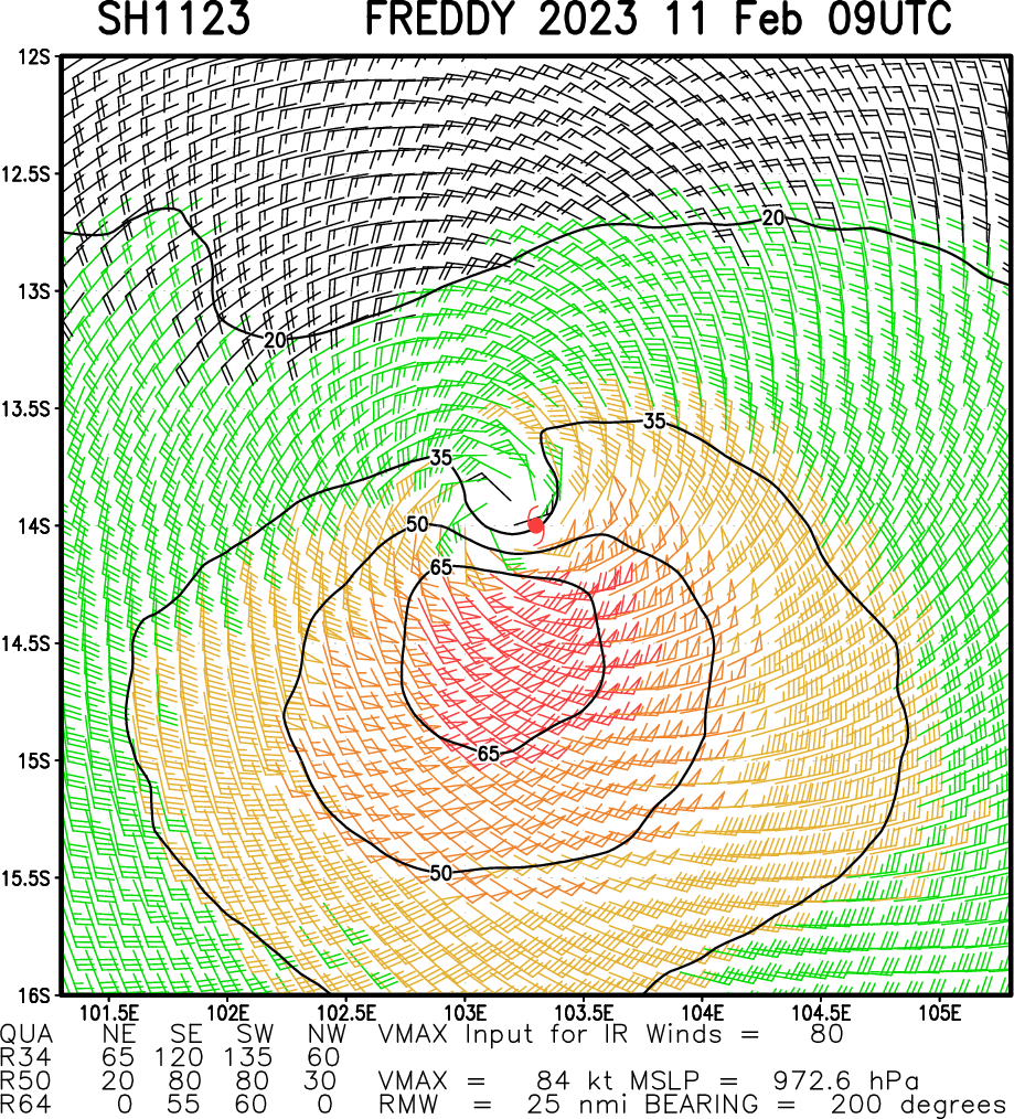 TC 13S(DINGANI) to peak at 70knots/CAT 1 US by 36h//TC 11S(FREDDY) to reach CAT 3 US by 36h//12P(GABRIELLE) subtropical//1109utc