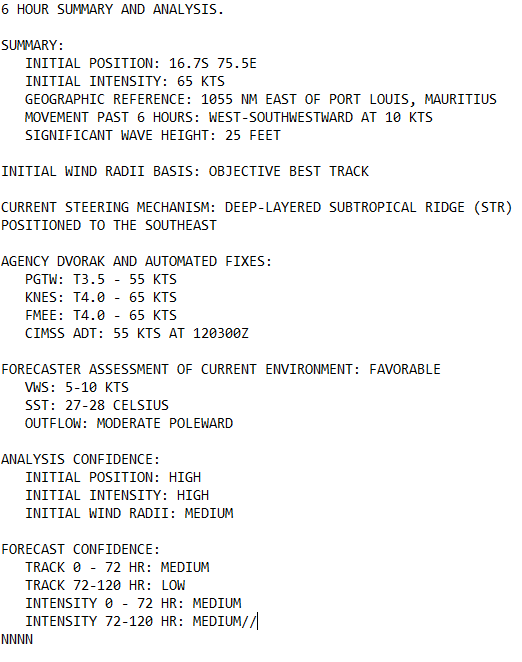 TC 13S(DINGANI) CAT 1 US peaking within 24h//TC 11S(FREDDY ) peaked at CAT 4 US//12P(GABRIELLE) subtropical//Invest 91P//1209utc