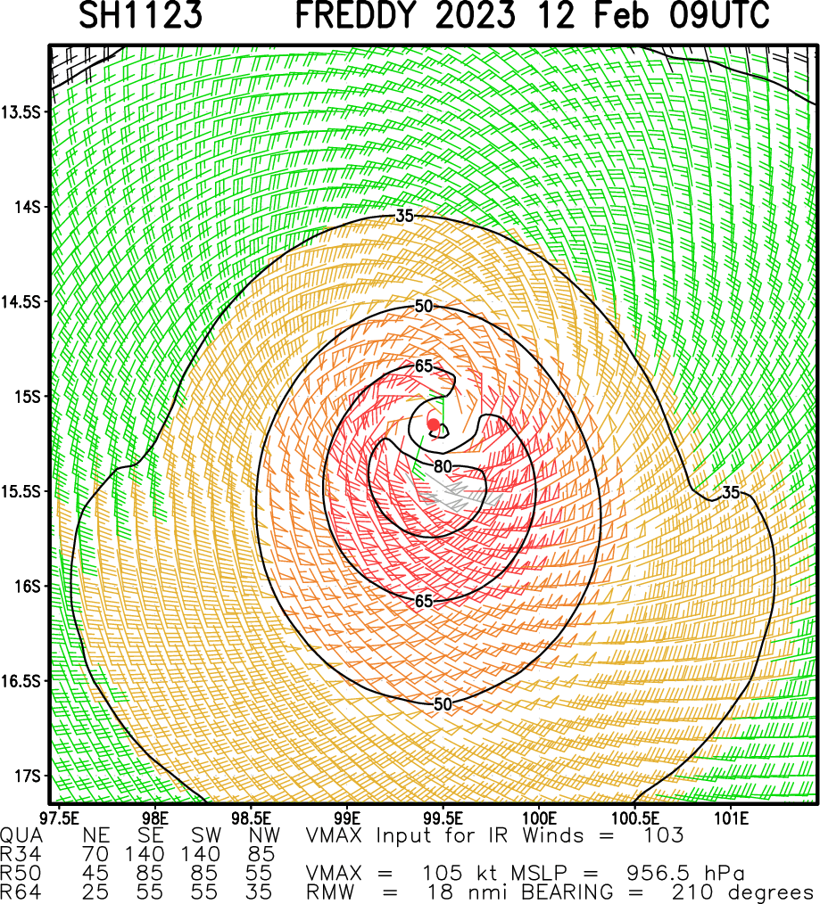 TC 13S(DINGANI) CAT 1 US peaking within 24h//TC 11S(FREDDY ) peaked at CAT 4 US//12P(GABRIELLE) subtropical//Invest 91P//1209utc