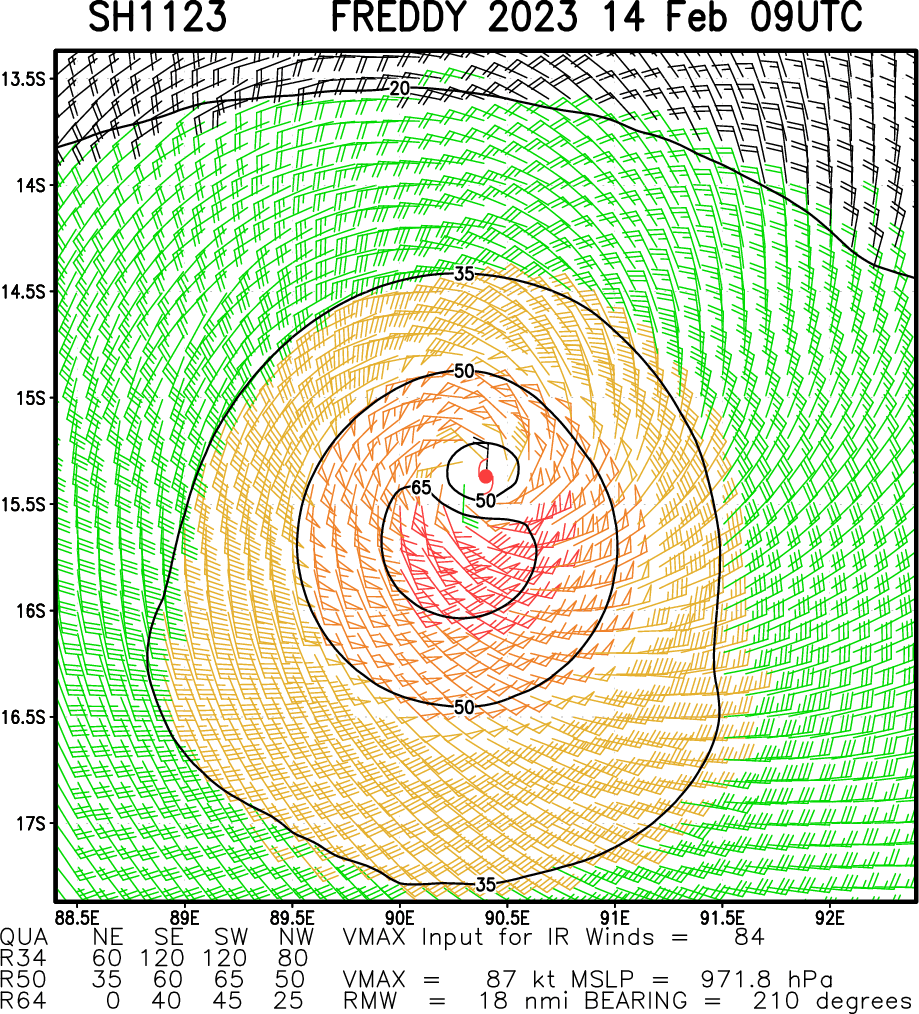 TC 11S(FREDDY) moving westwards,re-intensifying//TC 13S(DINGANI)poleward&decaying//12P:subtropical//Invest 91P//Invest 99W//1409utc